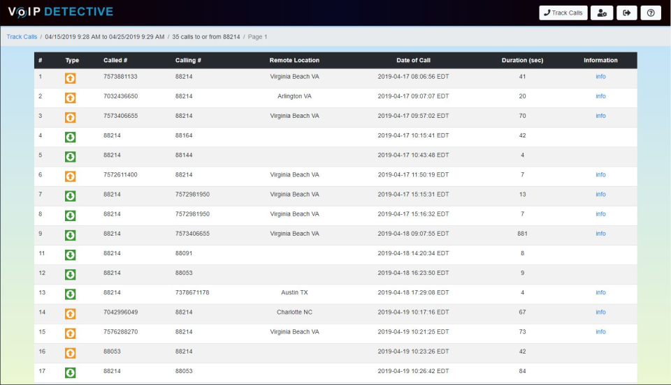 screenshot of VoIP Detective